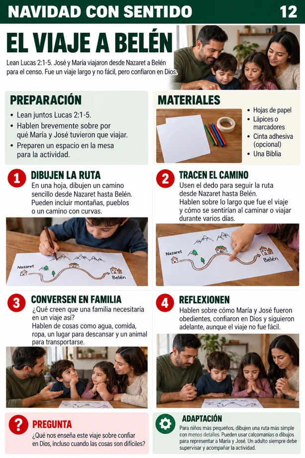Actividad 12: instrucciones